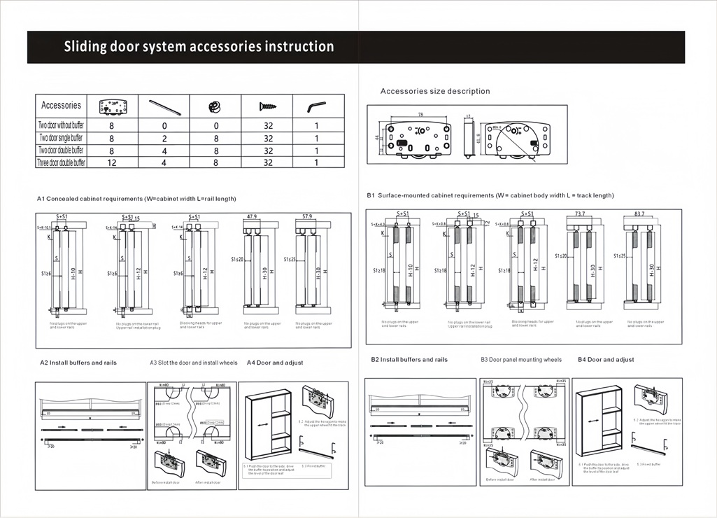 DF-C002 Sliding Door Roller Installation